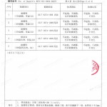 龙海重防腐地坪,龙海超强耐腐蚀涂料-缩略图4